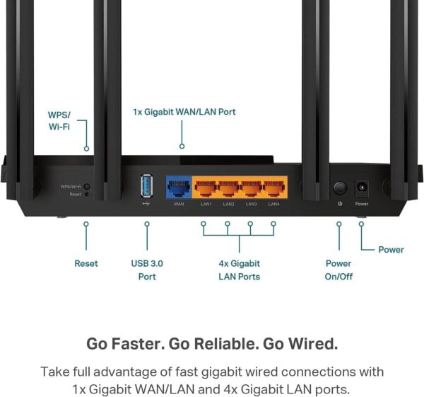 TP-Link Dual-Band AX3000 Wi-Fi 6 Router Archer AX55 | Wireless Gigabit Internet Router for Home | EasyMesh Compatible | VPN Clients & Server | HomeShield, OFDMA, MU-MIMO | USB 3.0 | Secure by Design - Image 7