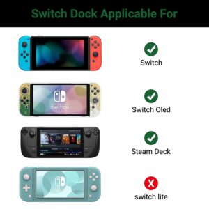 Switch Dock Mini Portable, 1.8M/ 6FT Switch TV Dock, Switch Docking Station with 4K/1080P HDMI Adapter and 100W Charging Port, Dark Green, Not for Switch 2