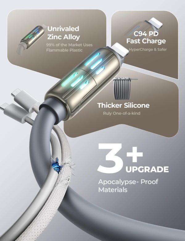 LISEN USB C to Lightning Cable, 240W 4 in 1 Charging Cable 6.6FT, Chubby USB A/C to C/Lightning with Light for iPhone 16e 16 15 14 Pro/MacBook/iPad/Samsung S25/Switch 2, Multi Chargers for All Devices - Image 6