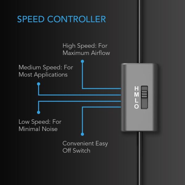 AC Infinity MULTIFAN S7, Quiet Dual 120mm USB Fan, UL-Certified for Receiver DVR PlayStation Xbox Computer Cabinet Cooling - Image 3