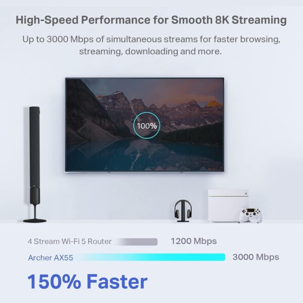 TP-Link Dual-Band AX3000 Wi-Fi 6 Router Archer AX55 | Wireless Gigabit Internet Router for Home | EasyMesh Compatible | VPN Clients & Server | HomeShield, OFDMA, MU-MIMO | USB 3.0 | Secure by Design - Image 3