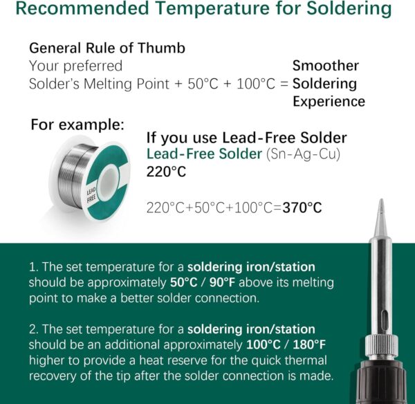 YIHUA 926 III 60W LED Display Soldering Iron Station Kit w 2 Helping Hands, 6 Extra Iron Tips, Roll of Lead-Free Solder, Solder Sucker, S/S Tweezers, °C/ºF Conversion, Auto Sleep & Calibration Support - Image 8