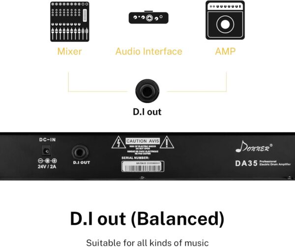 Donner 35-Watt Electronic Drum Amplifier DA-35, 2x8" Speakers, 2-Channel, 3-Band EQ, DI Out, Wireless Audio, Black, Compatible with Electronic Drum & Keyboard, Digital Modeling Amplifier - Image 5