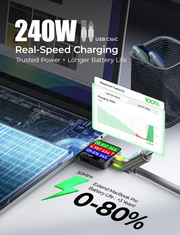 LISEN USB C to Lightning Cable, 240W 4 in 1 Charging Cable 6.6FT, Chubby USB A/C to C/Lightning with Light for iPhone 16e 16 15 14 Pro/MacBook/iPad/Samsung S25/Switch 2, Multi Chargers for All Devices - Image 4