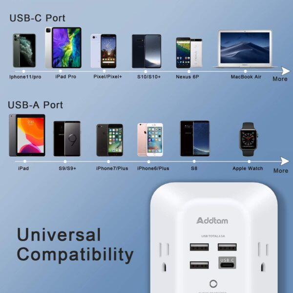 Addtam USB Wall Charger Surge Protector 5 Outlet Extender with 4 USB Charging Ports (1 USB C Outlet) 3 Sided 1800J Power Strip Multi Plug Outlets Wall Adapter Spaced for Home Travel Office ETL Listed - Image 5
