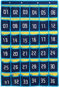 Read more about the article Loghot Classroom Accessories Closet Pocket Chart for Cell Phones Holder Wall Door Hanging Organizer (36 Pockets Blue)