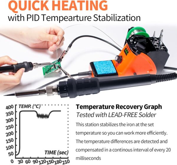 YIHUA 926 III 60W LED Display Soldering Iron Station Kit w 2 Helping Hands, 6 Extra Iron Tips, Roll of Lead-Free Solder, Solder Sucker, S/S Tweezers, °C/ºF Conversion, Auto Sleep & Calibration Support - Image 3