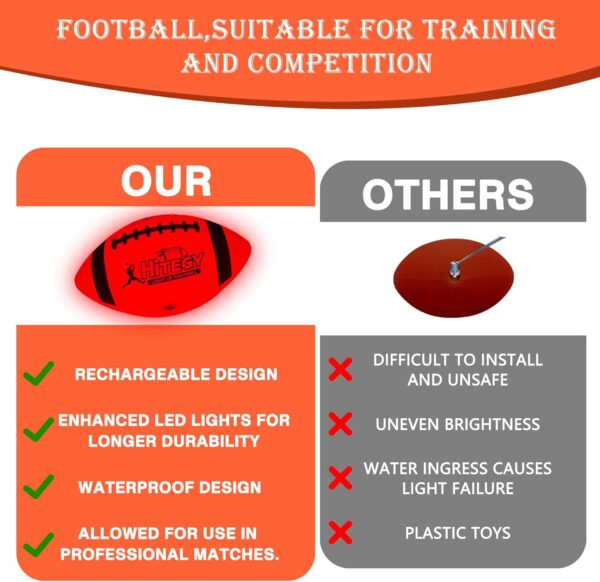 Rechargeable Light Up Football - Glow in The Dark Football - Junior Size - Equipped with USB-C Cable, Pump,Gift Wrapped Toys for Kids, Boys, Youth, Indoor & Outdoor Games - Image 6
