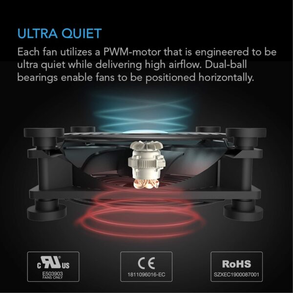 AC Infinity MULTIFAN S7, Quiet Dual 120mm USB Fan, UL-Certified for Receiver DVR PlayStation Xbox Computer Cabinet Cooling - Image 4