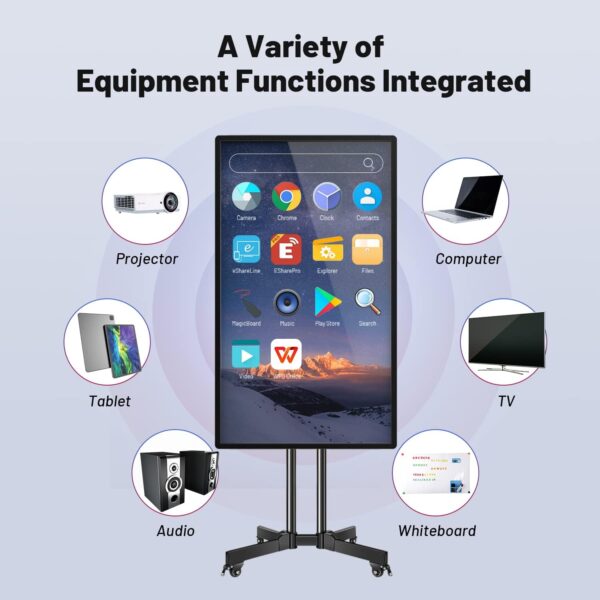 Smart Board, 49 Inch Digital Electronic Whiteboard and Smartboard for Classroom, Screen Mirroring for Live Streaming, Digital Signage Displays and Player for Advertising(Board Only) - Image 2