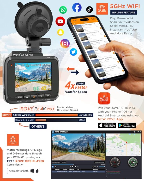 ROVE R2-4K PRO Dash Cam, Built-in GPS, 5G WiFi Dash Camera for Cars, 2160P UHD 30fps Dashcam with APP, 2.4" IPS Screen, Night Vision, WDR, 150° Wide Angle, 24-Hr Parking Mode, Supports 512GB Max - Image 4