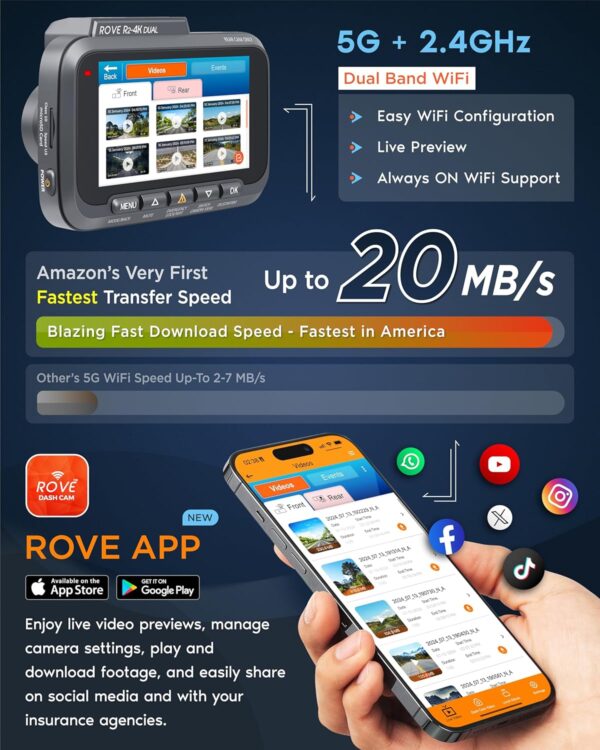 ROVE R2-4K DUAL Dash Cam Front and Rear, STARVIS 2 Sensor, FREE 128GB Card Included, 5G WiFi - up to 20MB/s Fastest Download Speed with App, 4K 2160P/FHD Dash Camera for Cars, 3" IPS, 24H Parking Mode - Image 5