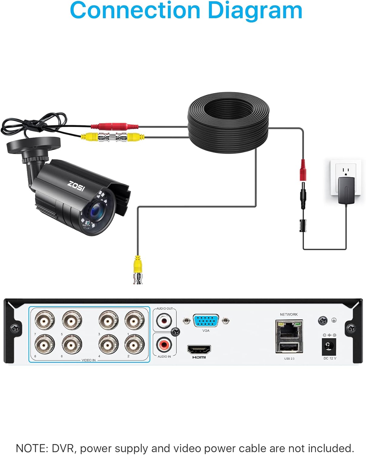 ZOSI 1080P HD TVI Security Camera for Home Office Surveillance CCTV System Bullet BNC Camera with Night Vision Black - Image 7