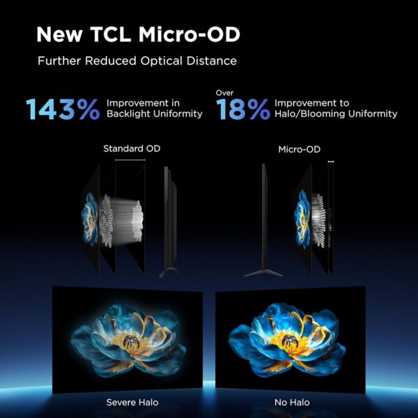 TCL 65-Inch Class QM6K Series QD-Mini LED 4K UHD Google Smart TV Best Value Mini-LED TV - QLED, 144hz, 288hz Gaming Rate, High Contrast Screen, Onkyo Audio, Dolby Atmos (65QM6K, 2025 Model) - Image 9