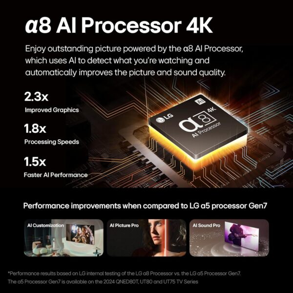 LG 75-Inch Class QNED90T Series Mini LED Smart TV 4K Processor Flat Screen with Magic Remote AI-Powered with Alexa Built-in (75QNED90TUA, 2024) - Image 4