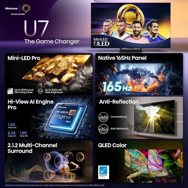 Hisense 85" Class U7 Mini-LED ULED 4K UHD Google Smart TV (85U75QG, 2025 Model) - QLED, Native 165Hz, VRR 288, Up to 3000 Nits, HDR10+, Dolby Vision IQ · Atmos, IMAX Enhanced, 2.1.2 Ch Surround - Image 3