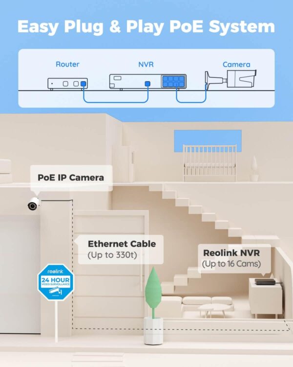 REOLINK 16CH 5MP Home Security Camera System, 8pcs Wired Outdoor PoE IP Cameras with Person/Vehicle/Pet Detection, 8MP 16CH NVR with 4TB HDD for 24-7 Recording, RLK16-410B8-5MP - Image 7