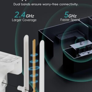 ZUMIMALL 5MP Security Camera Outdoor – 2.4G/5G WiFi, Wired Power 24/7 Recording | AI Motion & Noise Detection, 360° Auto Tracking, Color Night Vision | IP66 Weatherproof, Alexa Compatible