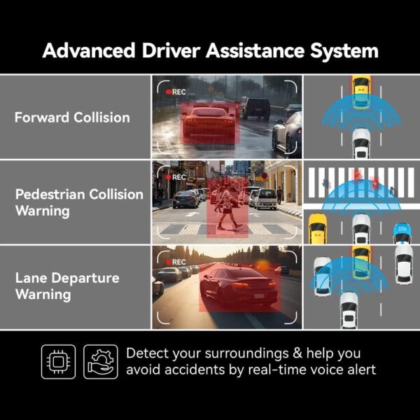Pelsee P12 Pro 4K Mirror Dash Cam, 12'' Rear View Mirror Camera Smart Driving Assistant w/ADAS and BSD,2160P Front and 1080P Rear Camera,Voice Control,Night Vision,Parking Monitoring, 32G Memory Card - Image 2