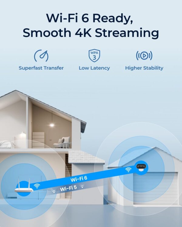 REOLINK Argus 4 Pro, 4K Solar Security Cameras Wireless Outdoor, 8MP for Home Security, ColorX Night Vision, 180° No Blindspots, 5G/2.4GHz WiFi 6, AI Detection, No Monthly Fee, Home Hub Compatible - Image 5