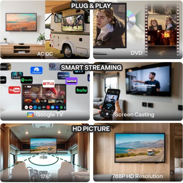 SYLVOX 19'' RV TV, Smart 12V HDTV W/DVD Player, Dual Power Options (12V DC/AC), Google OS & Google Assistant Compatibility, WiFi & Bluetooth, HDMI/USB Ports, Perfect for RVs, Campers, and Kitchens - Image 3