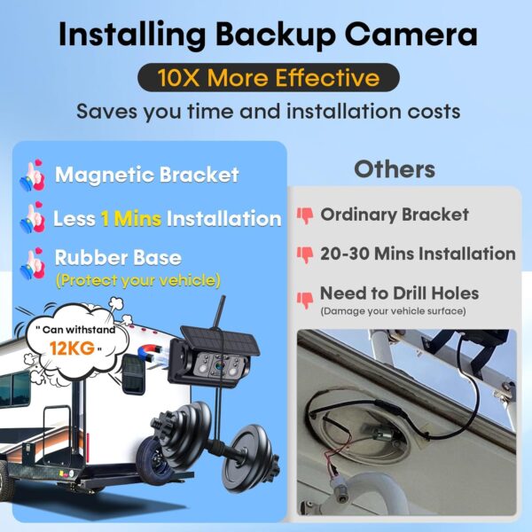 Dual Wireless Backup Camera for RV Trailer: Easy Setup Solar RV Rear View Camera with 7-inch Recording Monitor - 4 Channels Strong Magnetic HD 1080P Long-Battery Life for Camper, Truck, Fifth Wheel - Image 2