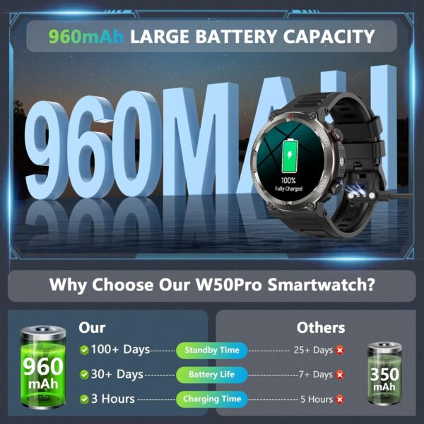 Military Smart Watch for Men, 100 Days Battery/Led Flashlight/Compass/2 Straps/IP68 Waterproof Smart Watches for Men, Tactical Smart Watch Outdoor, Answer/Make Calls Fitness Tracker for iPhone/Android - Image 2