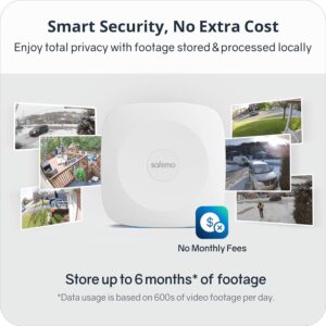 4K Security Cameras Wireless Outdoor/Indoor, Battery Cameras for Home Security, No Monthly Fees, 32G Local Storage, Advanced AI, 5W Solar Panels, Color Night Vision, 2-Way Audio, 2.4Ghz WiFi