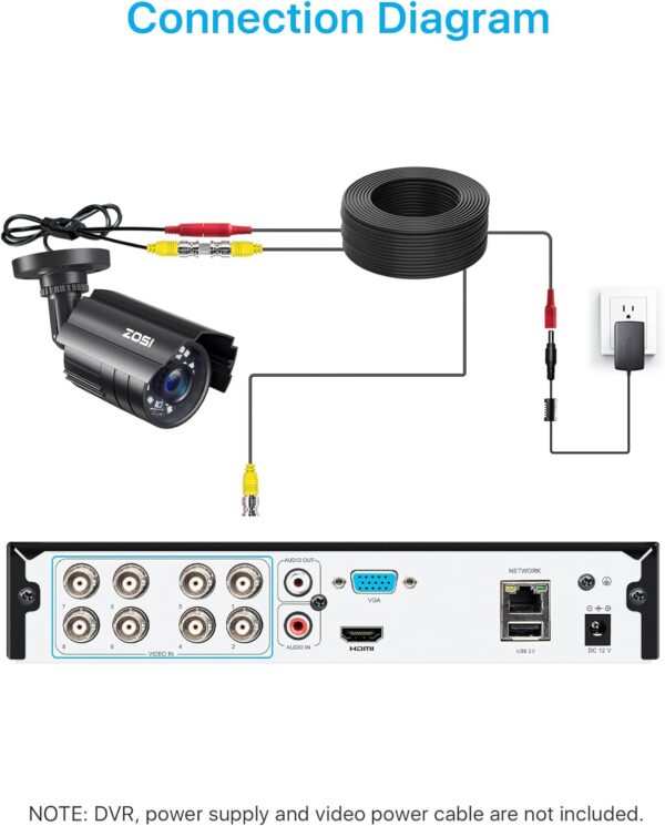 ZOSI 1080P CCTV Camera Outdoor Indoor Hybrid 4 in 1 HD TVI/CVI/AHD/CVBS Home Security Cameras System,Night Vision,Waterproof Metal Housing Bullet Cam For 960H,720P,1080P,5MP,4K analog Surveillance DVR - Image 6