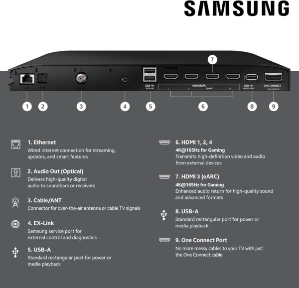 SAMSUNG 55-Inch Class OLED S95F 4K Glare Free Smart TV (2025 Model) NQ4 AI Gen3 Processor, OLED HDR Pro, Motion Xcelerator 164Hz, Dolby Atmos, Samsung Vision AI, Alexa Built-in - Image 3