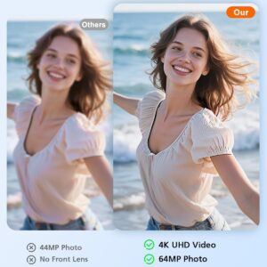 4K Digital Camera, 64MP Autofocus Vlogging Camera with Front Rear Lens, Flash, 16X Zoom, Anti-Shake, 32GB Card, Compact Point Shoot Camera for Teens Adult Beginner Travel Photography(White)