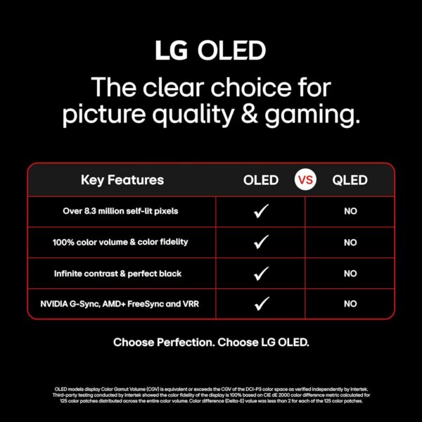 LG 65-Inch Class OLED B4 Series Smart TV 4K Processor Flat Screen with Magic Remote AI-Powered with Alexa Built-in (OLED65B4PUA, 2024) - Image 5