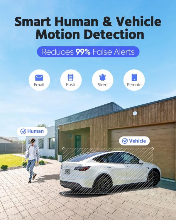 ANNKE FCD800 4K PoE Security Camera System, Dual Lens Outdoor IP Camera, 180 Degree Viewing Angle, Human Vehicle Detection, Color Night Vision, Two Way Talk, Up to 256GB microSD Card - Image 4