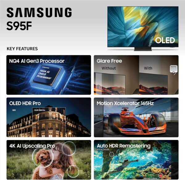 SAMSUNG 55-Inch Class OLED S95F 4K Glare Free Smart TV (2025 Model) NQ4 AI Gen3 Processor, OLED HDR Pro, Motion Xcelerator 164Hz, Dolby Atmos, Samsung Vision AI, Alexa Built-in - Image 4