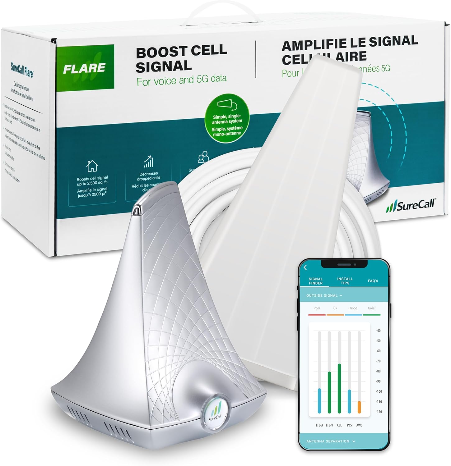 You are currently viewing SureCall Flare 3.0 Cell Phone Signal Booster for Home & Office up to 3500 sq ft, Boosts 5G/4G LTE, Yagi Outdoor Antenna, Multi-User, Verizon AT&T Sprint T-Mobile, FCC Approved, USA Company