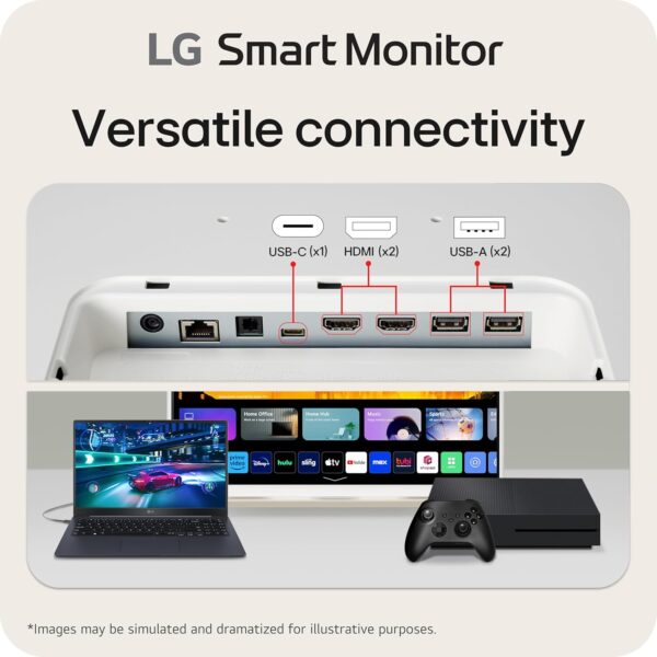 LG 32SR70U-W 32-Inch 4K UHD Smart Monitor with IPS Display webOS 23 USB Type-C Speakers x2 HDR 10 AirPlay 2 Screen Share Bluetooth Remote - White - Image 5