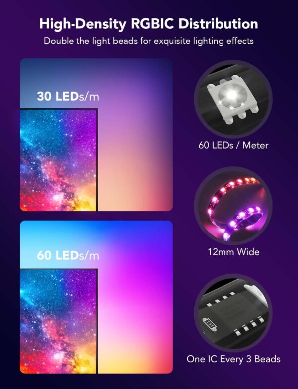 Govee Envisual TV LED Backlight T2 with Dual Cameras, 11.8ft RGBIC Wi-Fi LED Strip Lights for 55-65 inch TVs, Double Strip Light Beads, for Home Decorations, Smart App Control, Music Sync - Image 5