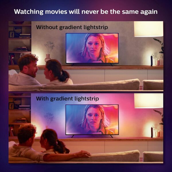 Philips Hue Play Gradient 65" Smart TV Light Strip, Flowing Color-Changing LED Strip Lights, Multicolour TV Backlight Sync with Music and Gaming, Requires Bridge & Sync Box, Control with App and Voice - Image 9