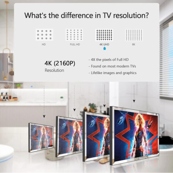 elecsung 43 inch 4K UHD Smart Mirror TV for Bathroom Waterproof ATSC Tuner, Dolby Atmos,Built-in Alexa, Wi-Fi & Bluetooth for Hotel/Kitchen 2025 Model SS550U22-43 - Image 3