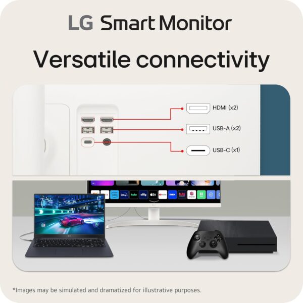 LG 27SR75U-W 27 inch 4K UHD (3840x2160) IPS HDR10 USB Type-C 65W PD Smart Monitor webOS 23 AirPlay Screen Share Bluetooth ThinQ App Built-in Speaker HDMI White - Image 4