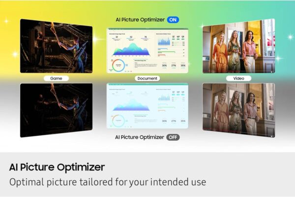 SAMSUNG 32” Smart Monitor M8 (M80F) 4K UHD Display, Samsung Vision AI, Smart TV Apps, Gaming Hub, USB-C, HDMI and USB-A, White, LS32FM803UNXZA, 2025 - Image 7