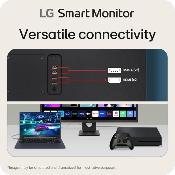 LG 32SR50F-B Smart Monitor 32-Inch FHD (1920x1080) IPS Display, webOS 23, HDR 10, x2 Built-in Speakers, AirPlay 2, Screen Share, Bluetooth, ThinQ App, Remote Control, Black - Image 4