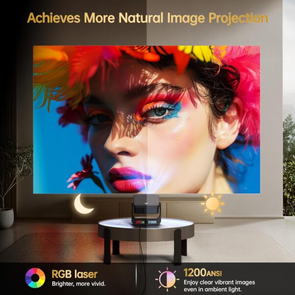 【Buit-in Google TV & Voice Control】Smart Projector with WiFi 6 and Bluetooth, 4K Support Movie Outdoor Projectors Compatible with Netflix/Prime Video/YouTube, Auto Focus Home Proyector 180°Stand - Image 7