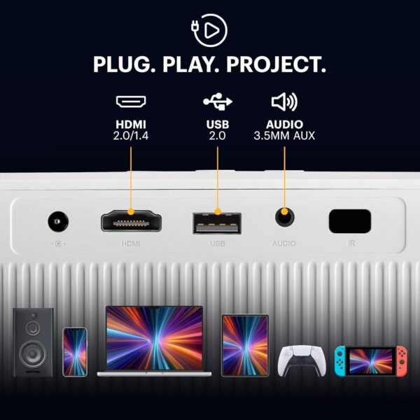 Kodak Flik X20 1080p Smart Projector, Google TV Dongle Built-In | 300 ANSI Lumens LED | Auto Focus & Keystone | HDMI & USB | Wi-Fi , Bluetooth 5.0 | HDR10, 4K Decode | Portable Home Theater (White) - Image 4