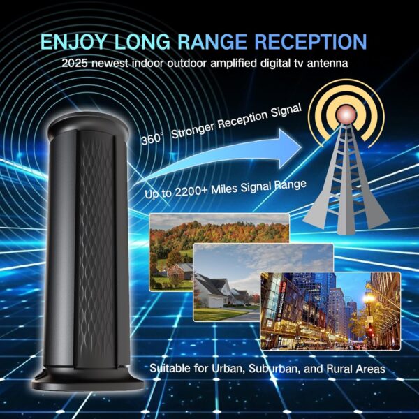 2025 Upgraded TV Antenna Up 2200+ Miles Range, Digital Best Antenna for Smart Tv Indoor/Outdoor 4k Local Channels, Amplified HDTV Antenna Long Range with Amplifier Signal Booster/Thic Cable (34ft) - Image 4